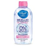 محصول تستی2